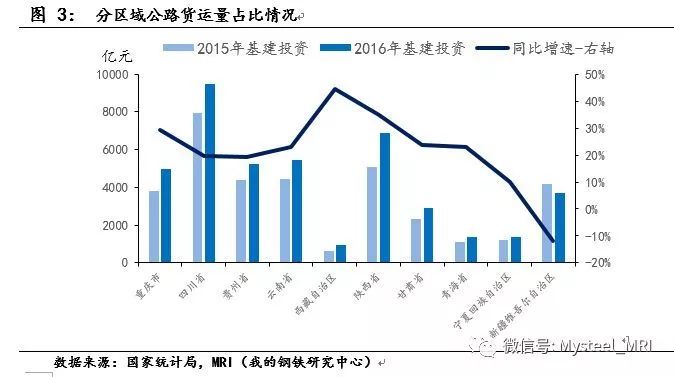 6.93%增长背后的韧性与远见，从7月合并营收看企业高质量发展之道