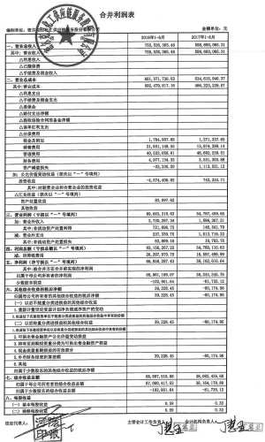 密尔克卫，化工供应链隐形冠军的长期主义突围