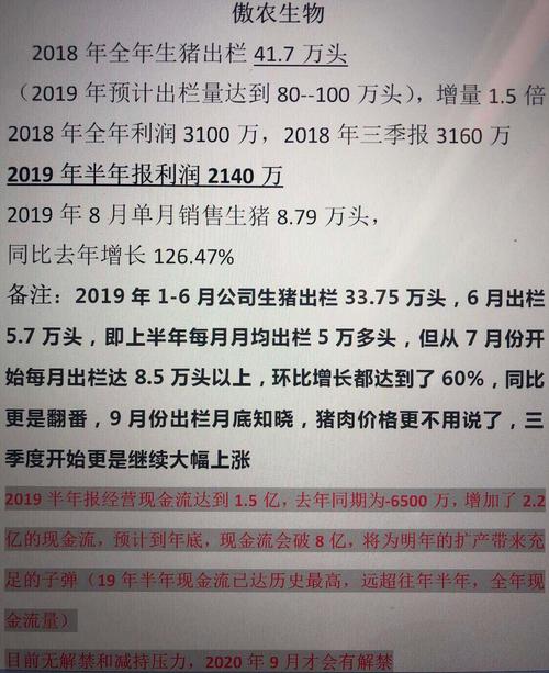 ST傲农生死劫，昔日猪王的扩张之殇与救赎之路