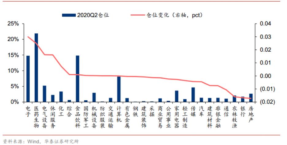 增速放缓背后的市场信号，Q2饮料行业增长乏力折射深层消费变局