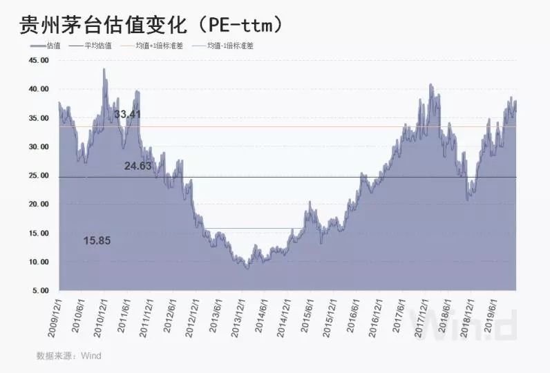 一元股扩容至188只，市场价值重估下的悬崖与宝藏