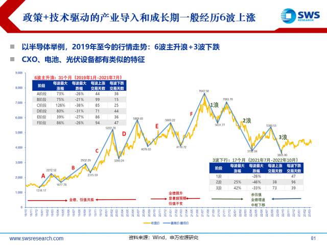 A股平均股价9.38元，数字背后的市场生态与投资逻辑重塑