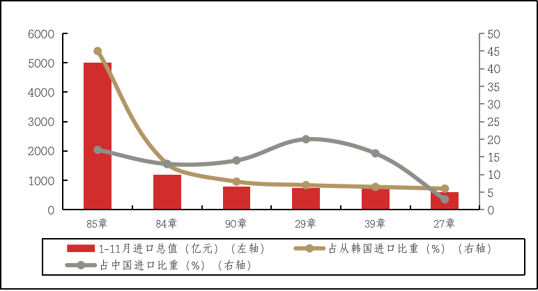 双象股份，材料基因的跃迁之路—从隐形冠军到生态构建者