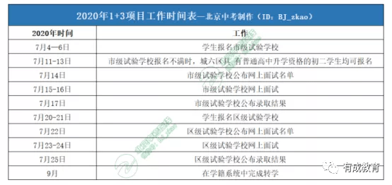 基于你提供的关键词，这里为你提供两套不同风格的标题和文章
