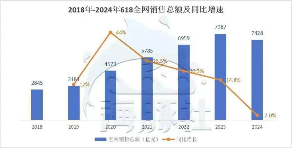 上半年净利润802亿元背后，不仅是数字，更是一个时代的注脚
