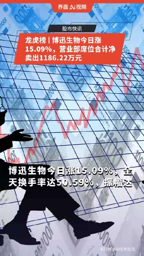 圣达生物现身龙虎榜，资金博弈背后的逻辑与信号