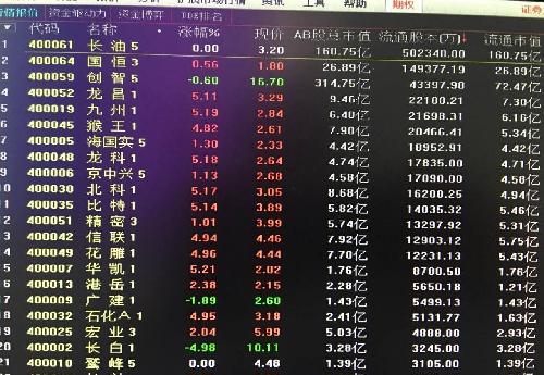净买入1761.04万元，龙虎榜数据背后的资本暗流与市场风向