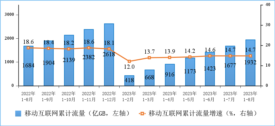 同比下降34.72%是危机，还是转机的前夜？