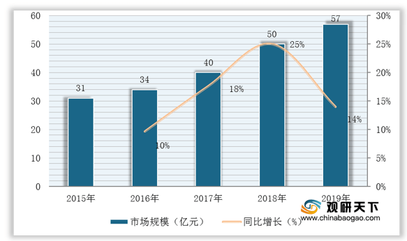 汇聚多方合力，筑牢经济回升向好的坚实底座