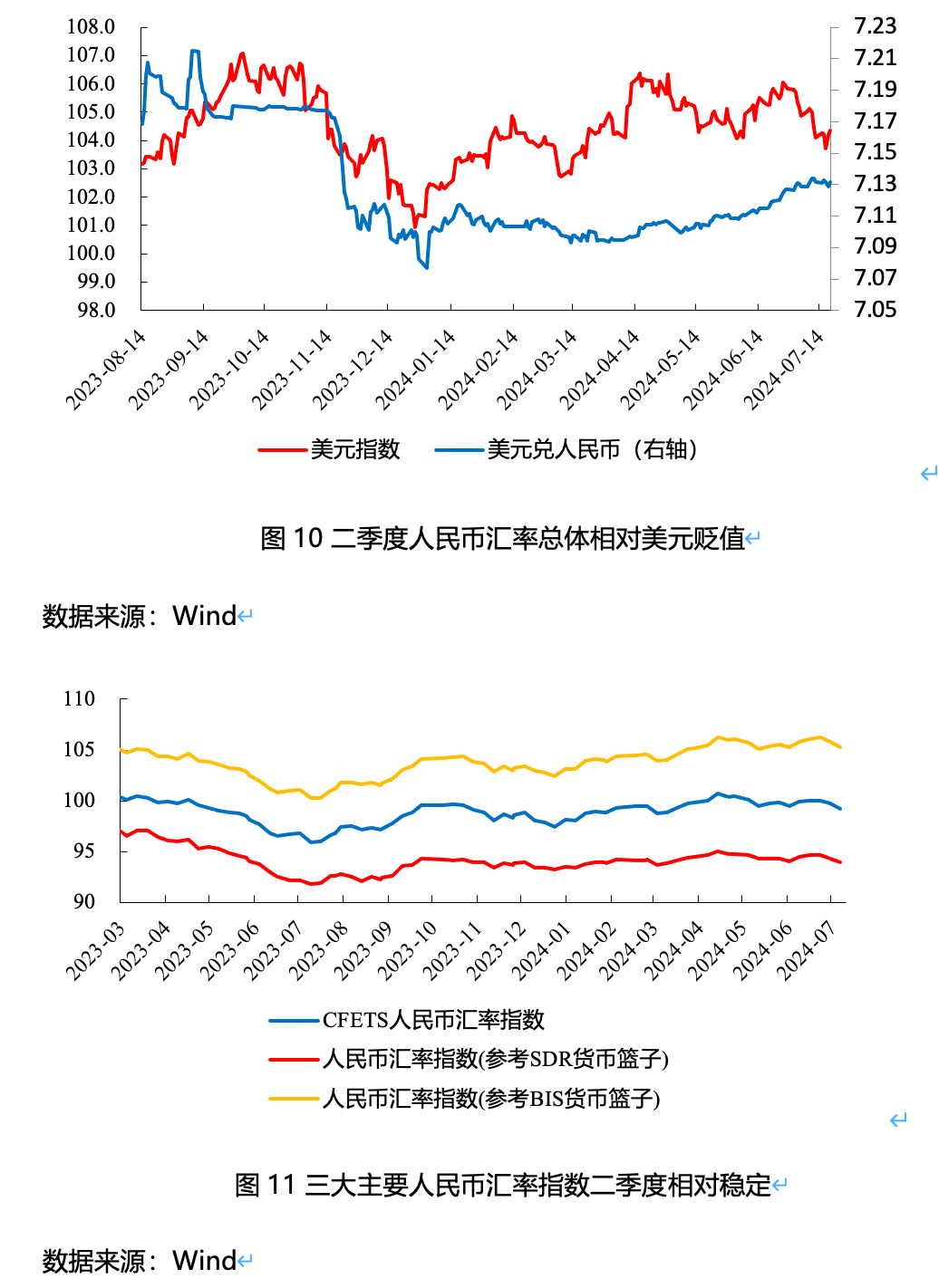 读懂央行二季度报告，货币政策的新坐标与定力