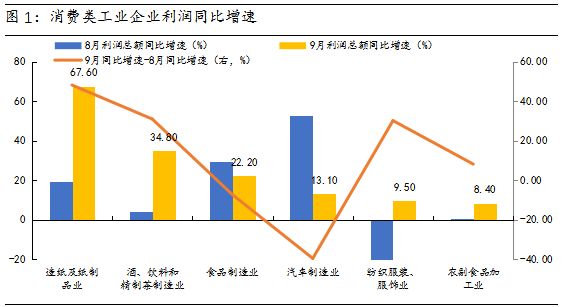 市场需求回暖，穿越周期，看见韧性与新生