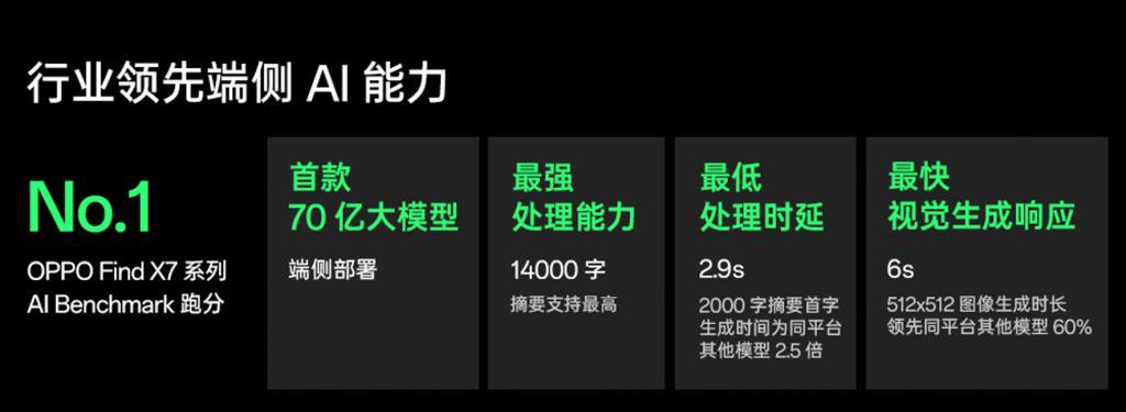 手机巨头们押注的AI革命，为何我仍不信换机潮今年就来