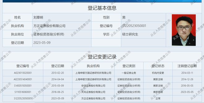 刘章明职务变动，加盟方正证券仅一年，从研究所所长到副所长，这背后发生了什么？