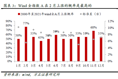 ETF日报 2025年5月23日，市场缩量震荡，科技成长赛道资金回流，港股红利获逆势增持