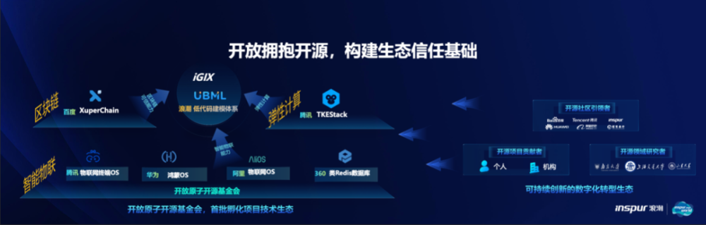 荣联科技，穿越周期的IT服务老兵，如何在数字化浪潮中重塑价值？