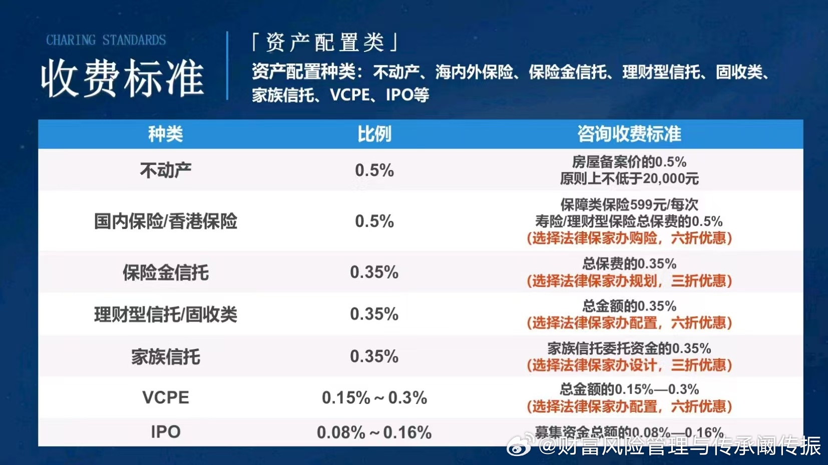 当6.42元的行权价照进现实，现金选择权是保护伞还是估值锚？