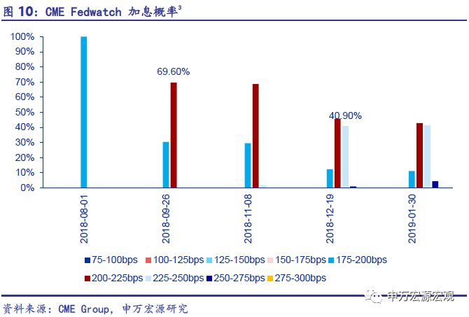 明早开售！新一期储蓄国债利率下调20基点，现在上车还香吗？