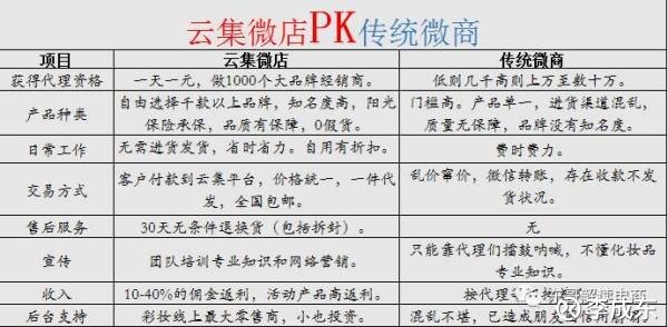解码拟10派1元，上市公司分红预案背后的信号与理性审视