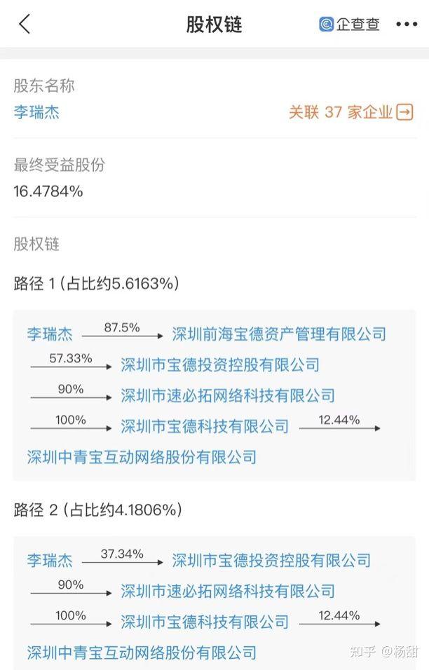 中青宝实控人突遭立案调查，游戏圈老玩家再陷合规风暴
