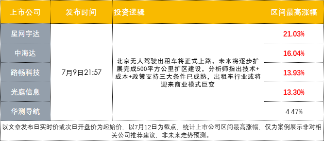 好，这是一篇围绕板块具备持续反弹逻辑的主题文章，供您参考