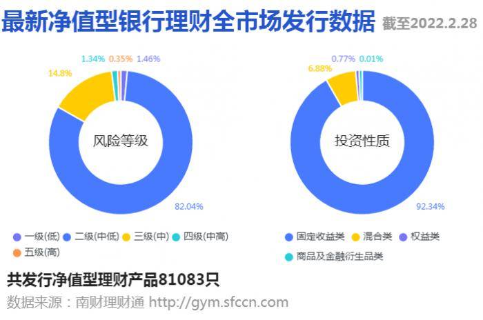 资金增配信号明确，机构为何此时投票中国资产？