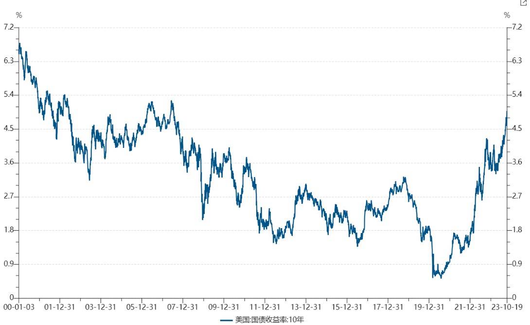 机构提示8月关注港股第二阶段行情！港股互联网ETF（513770）盘中涨近2%多因素共振，平台经济估值修复可期