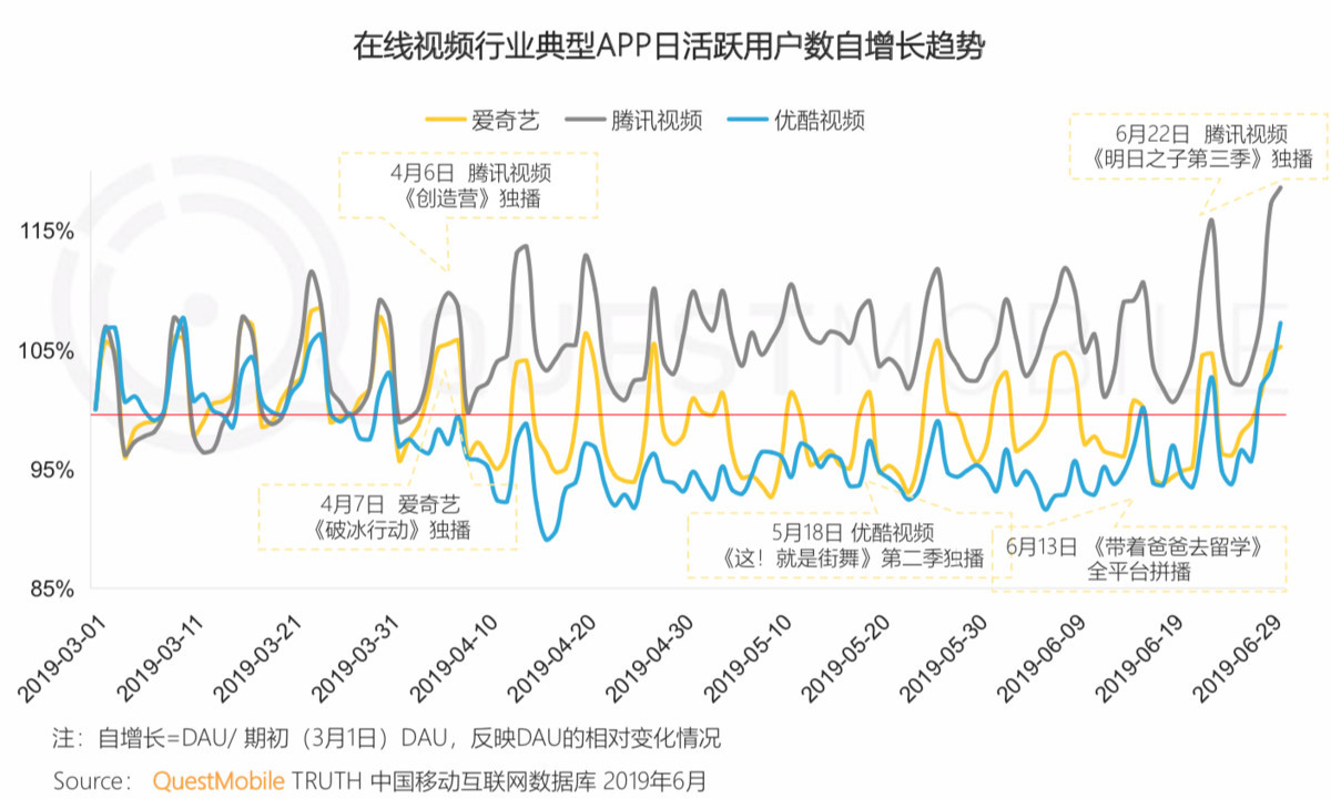当套现超30亿成为关键词，我们究竟在焦虑什么？