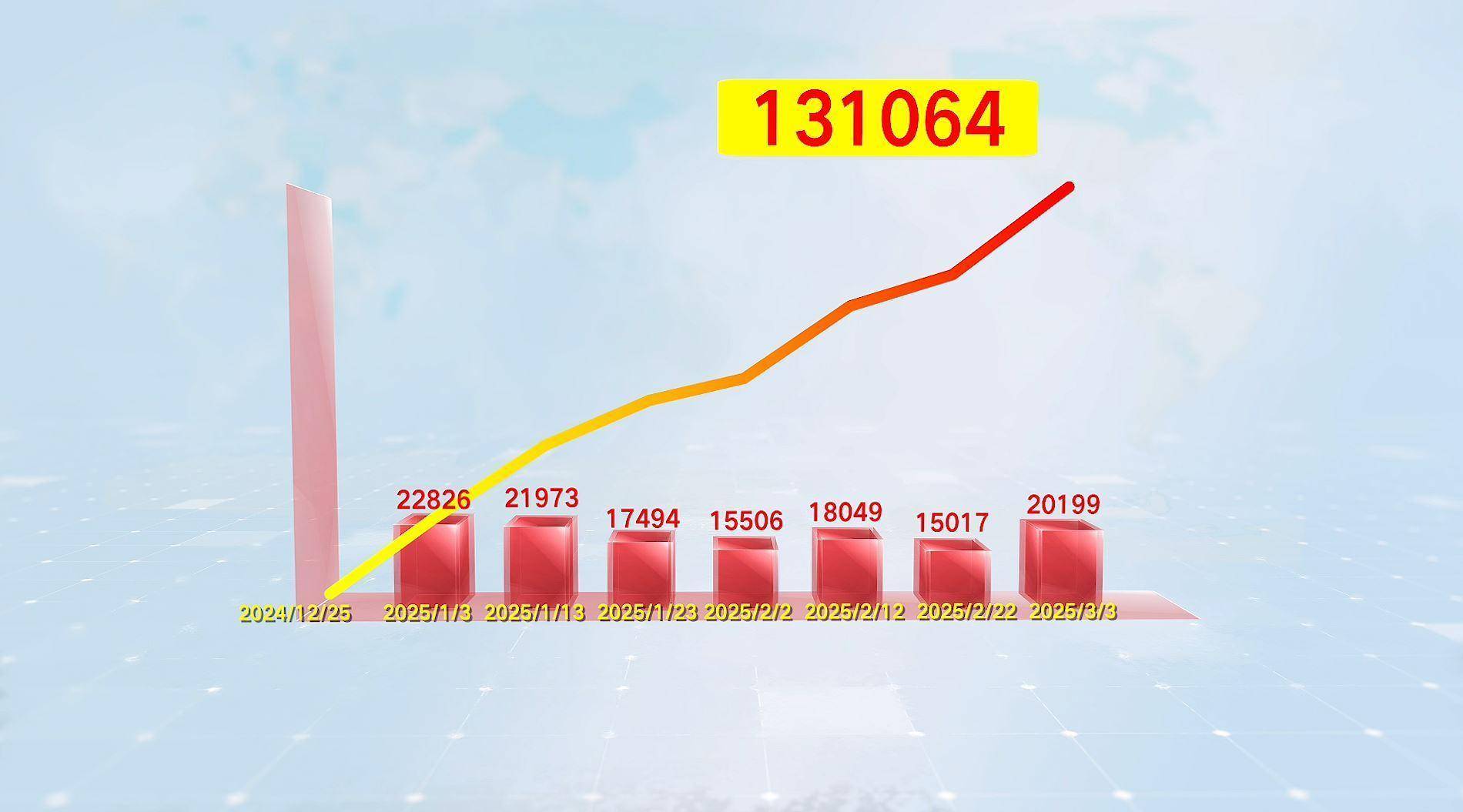 124.93%数字背后的温度与力量