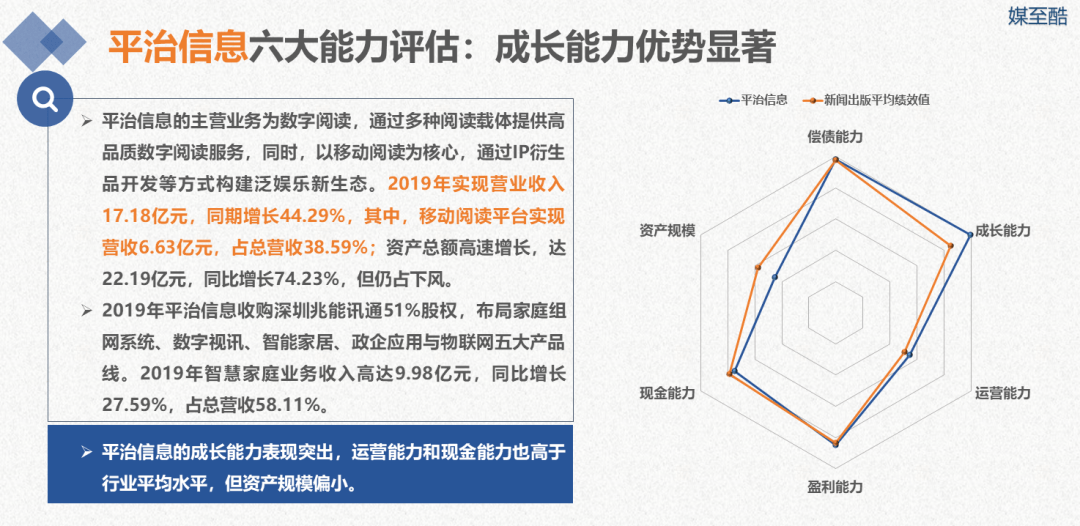 1.43亿净利润背后的韧与度，一家公司的中场战事