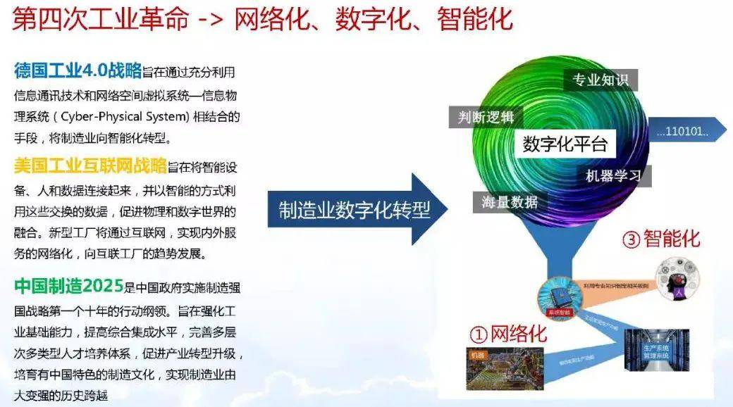 冷思-5965万，透视数字背后，企业转型阵痛期的危与机