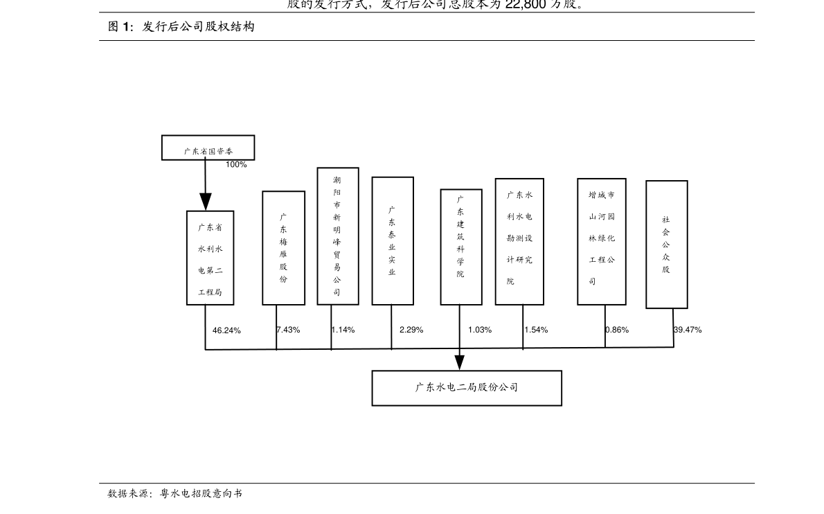 这是一篇基于您提供的关键词8月8日召开董事会会议撰写的财经分析类文章