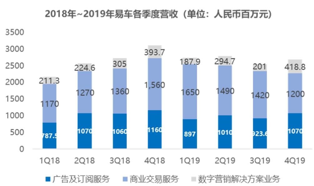 从6万这个数字背后，看见企业服务的温度与广度