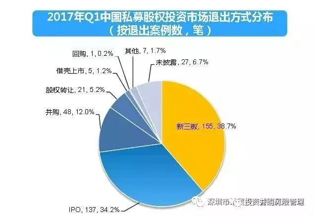 一瓶风油精里的资本迷局，30%股权背后的嗅觉博弈