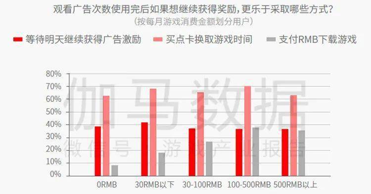 成本营收同步增长，是成长的烦恼还是危险的信号？