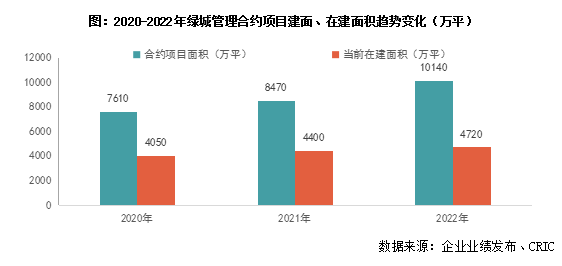 拉卡拉，支付领域的老大哥如何穿越周期？
