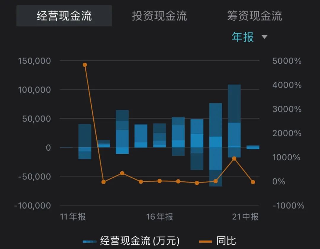 暴增297.62%一份半年报背后的增长密码与冷思考