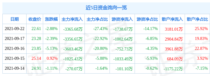 劲拓股份拟派现逾亿元 2024半年度分红预案彰显发展信心与股东回报