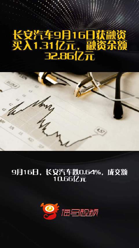 长安汽车8月9日现大宗交易，成交额329万元引发市场关注