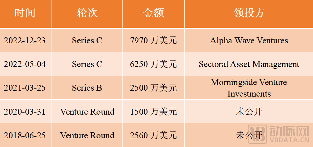 Pharma板块异动拉升1.8%创新管线兑现与防御属性共振下的资金迁徙逻辑