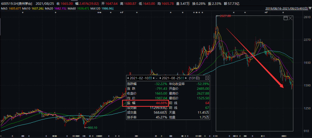 这家合资券商迎来新总经理，能否叩开第二增长曲线的大门？