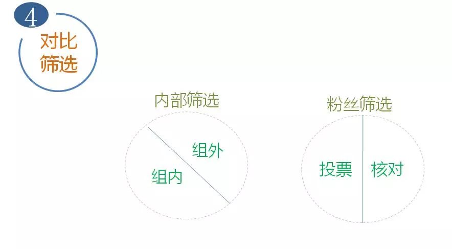 基于你的关键词，我为你构思了一个富有洞察力的标题和一篇结构完整、逻辑严密的财经分析文章