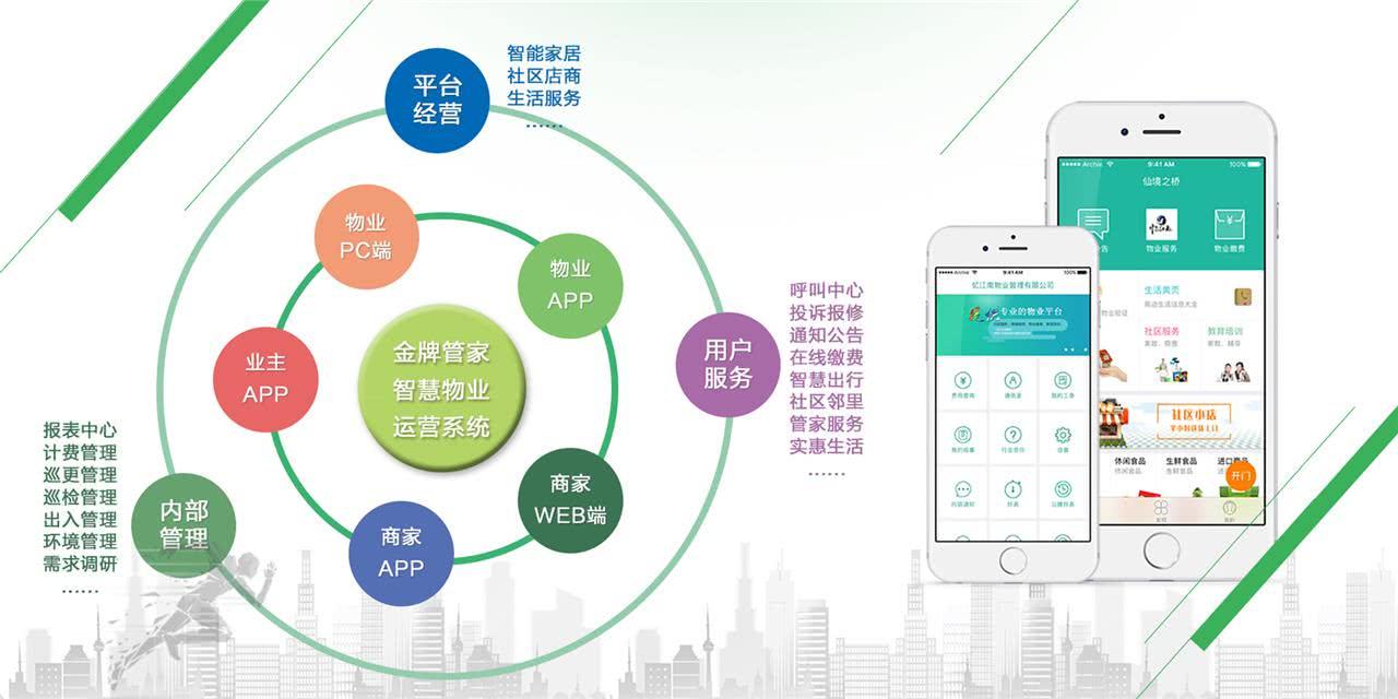 谭志平的雅生活蓝图，从物业服务到城市管家，如何重塑空间价值？