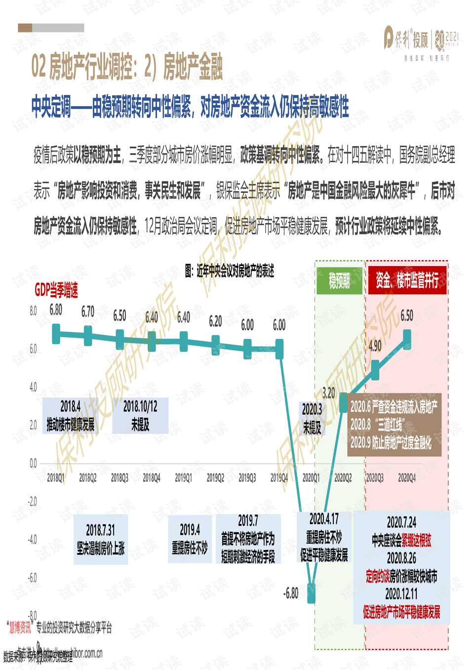 理性回归与长期价值，深刻理解房地产行业的支柱地位