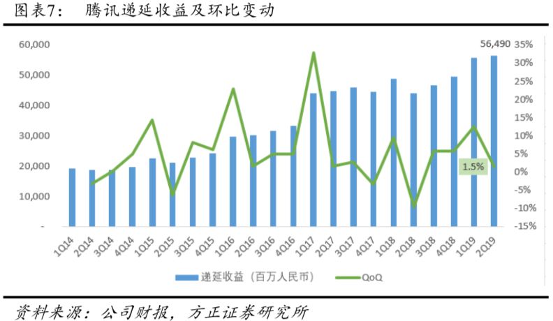 下调腾讯音乐目标价至46港元,深度解析背后的市场逻辑与未来展望 下调腾讯音乐目标价至46港元,深度解析背后的市场逻辑与未来展望