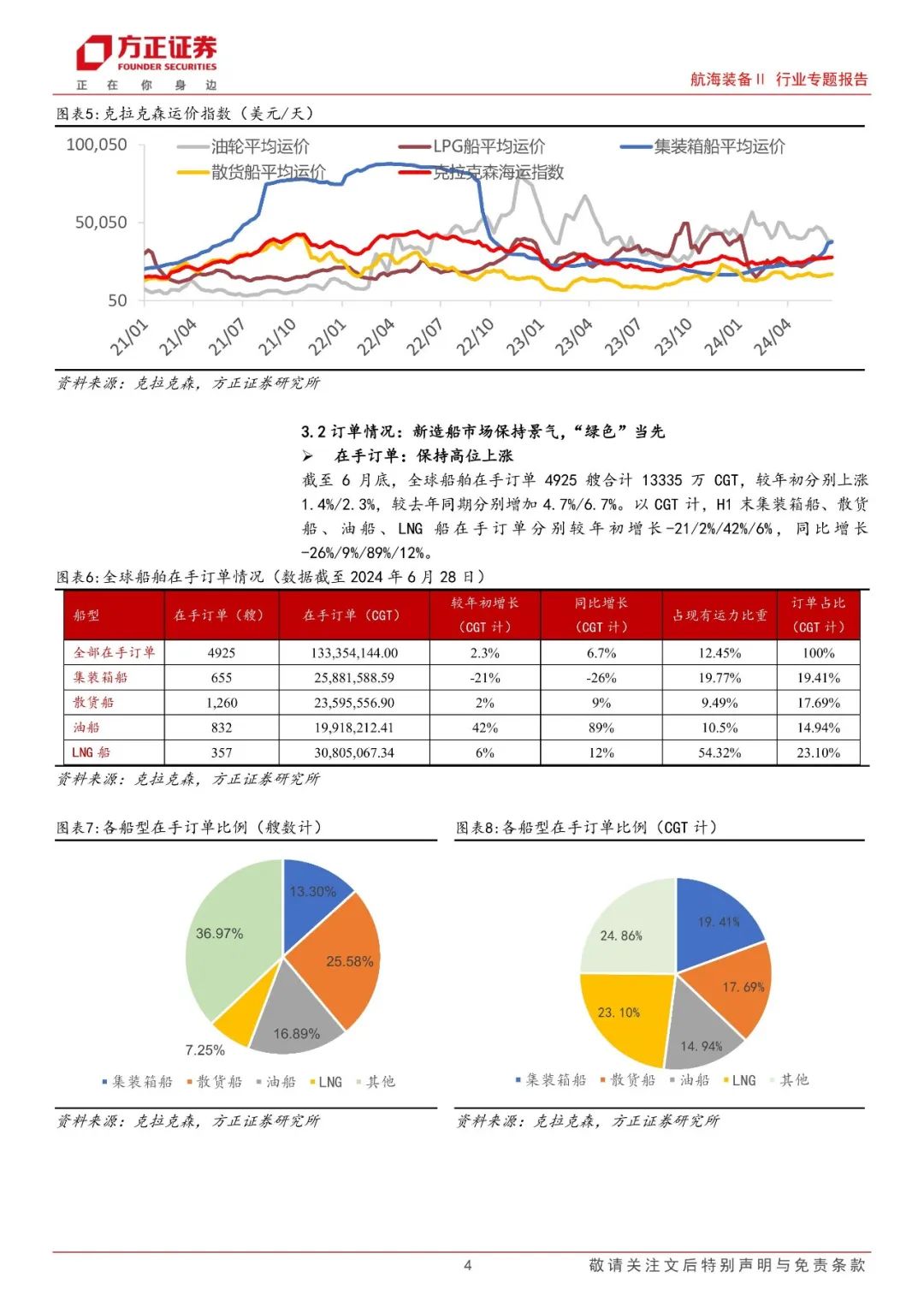 361度2024H1，以质价比锚定增长新航道，驱动业绩韧性上行