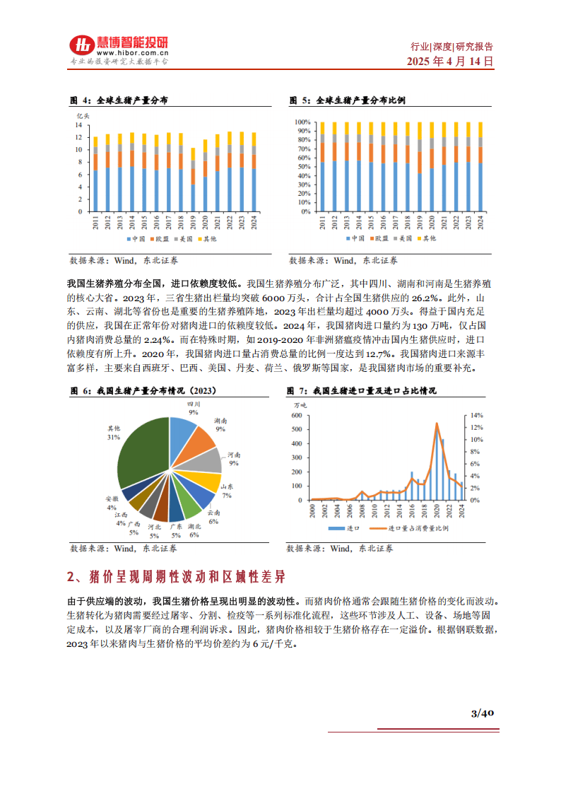我将围绕生猪出栏增加幅度预计有限这一核心判断，创作一篇行业分析文章，从产能传导、企业策略、季节因素等多个维度展开论述