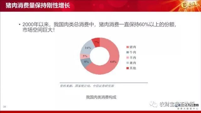 我将围绕生猪出栏增加幅度预计有限这一核心判断，创作一篇行业分析文章，从产能传导、企业策略、季节因素等多个维度展开论述