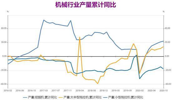 行业景气度有望延续，在不确定的2025年捕捉确定性增长