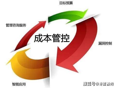 当降本成为核心命题，商办类资产持有者为何将目光投向能源成本