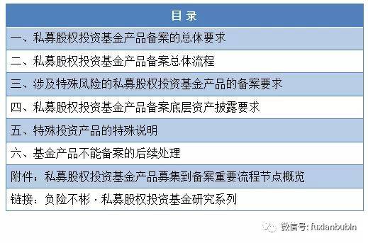 寒意弥漫!8月备案私募基金数量骤降至14只,创下历史冰点 寒意弥漫!8月备案私募基金数量骤降至14只,创下历史冰点